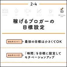 勉強に時間をかけないように！