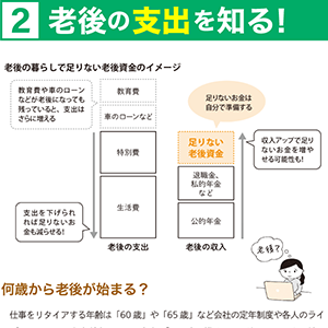 ＜ステップ2＞老後の支出を知る！