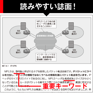 読みやすい誌面レイアウト!