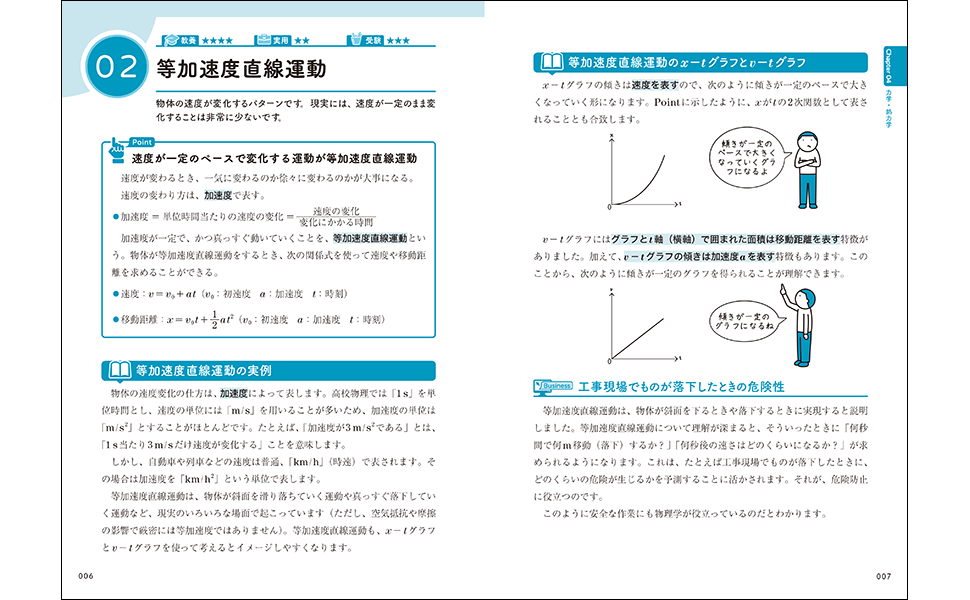 本書の内容