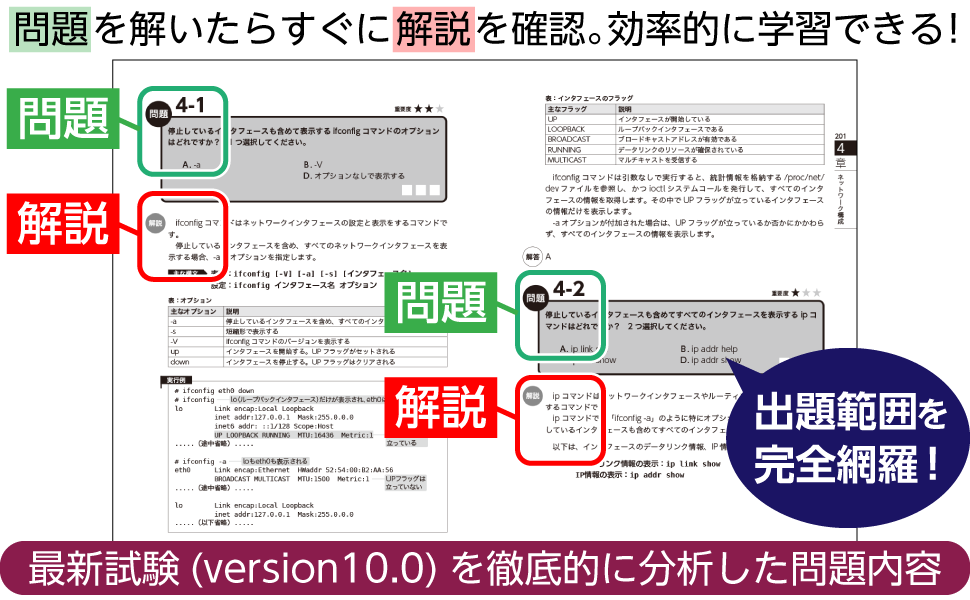 問題を解いたらすぐに解説を確認。効率的に学習できる！