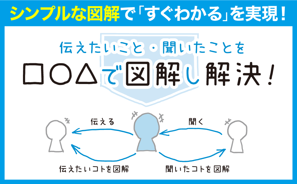 シンプルな図解で「すぐわかる」を実現！