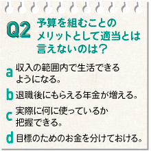 予算を組むことのメリットとして適当とは言えないのは？