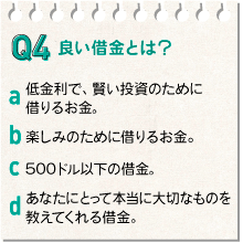 良い借金とは？