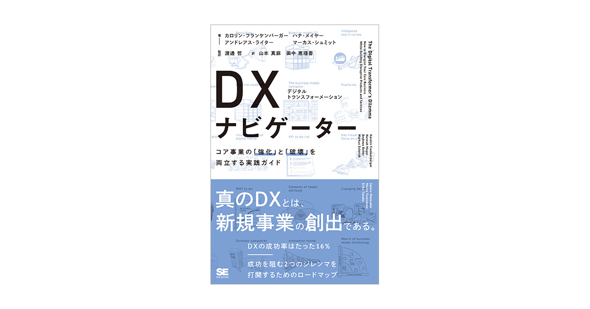 コアトランスフォーメーション DVD＆テキスト ＋書籍
