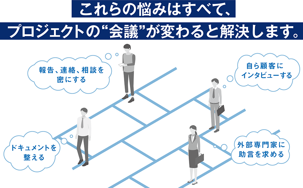 これらの悩みはプロジェクトの会議が変わると解決します