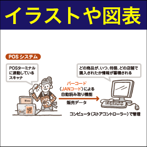 イラストや図表