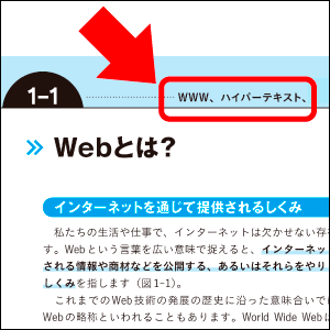 キーワードから調べやすい！