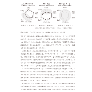 180点超の図版でわかりやすく解説。