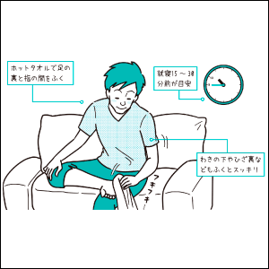 サクサク読める！