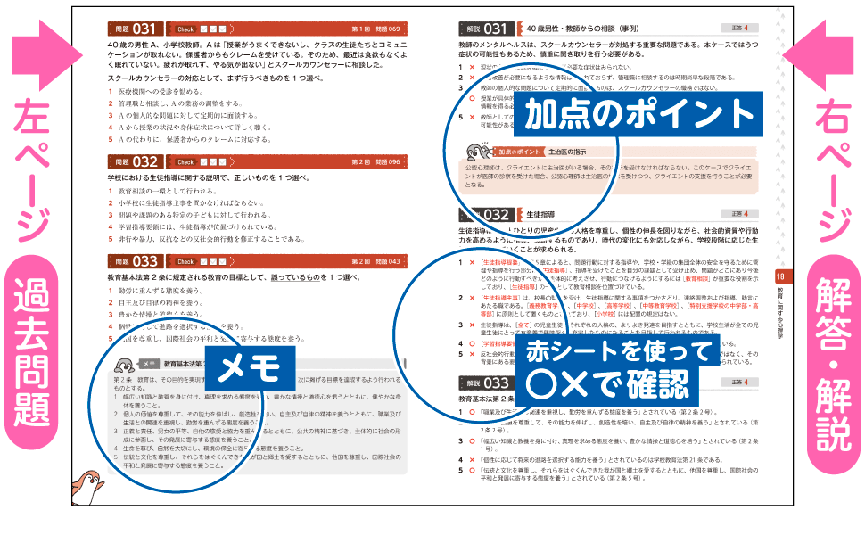 本書の内容