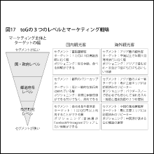 最新トピックもたっぷりと