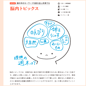 対話のメソッド例：脳内トピックス