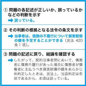 3段階で明快に解説