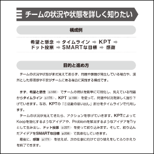 チームファシリテーターとして「ふりかえり」を突き詰めてきた著者の豊富な経験をもとにした解説で、具体的な始め方、チームの状況にあった型や手法の選び方がわかる。