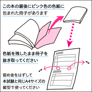 試験と同じA4サイズの答案用紙つき！