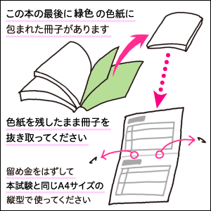 試験と同じA4サイズの答案用紙つき！