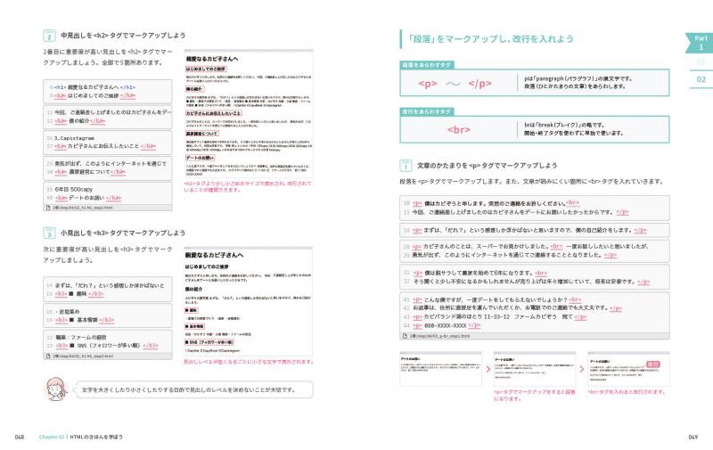 激安正規品 これだけで基本がしっかり身につく HTML CSSWebデザイン1冊