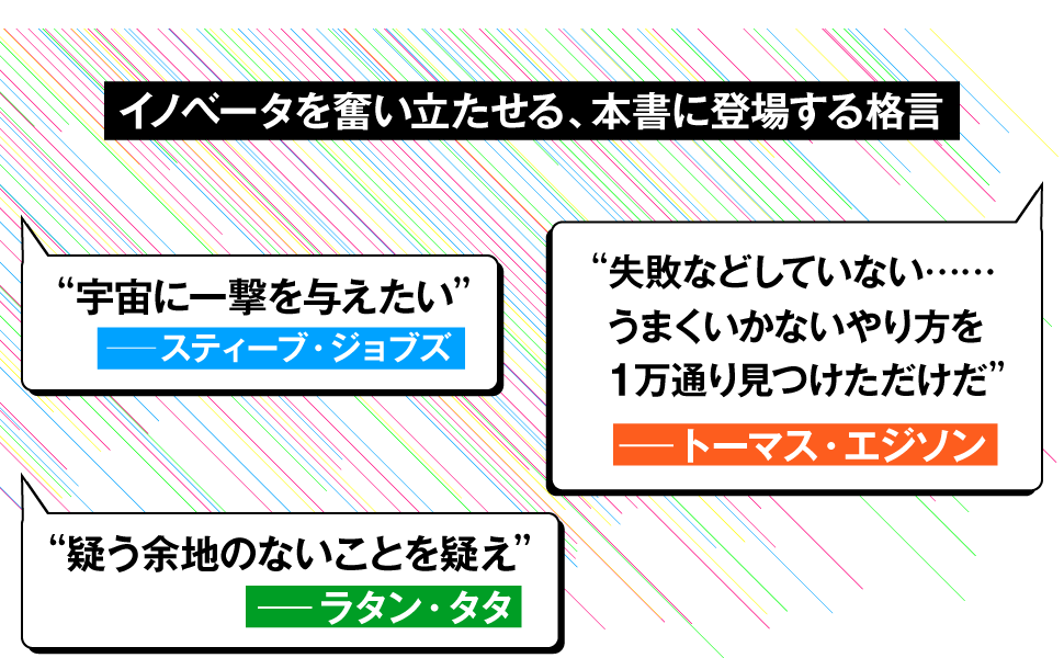 イノベータを奮い立たせる、本書に登場する格言01