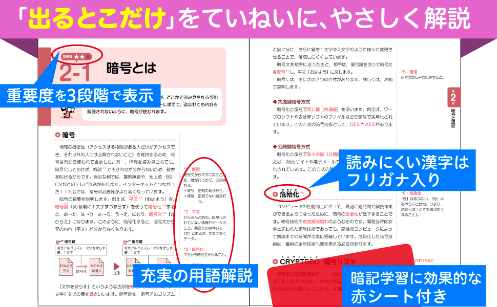 初⼼者でも挫折しない学習書です。