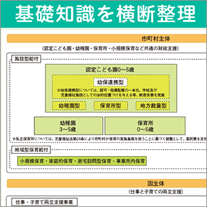 基礎知識を横断整理