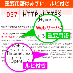 重要用語は赤字、読みにくい文字はルビ