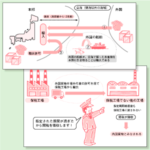 豊富なイラスト