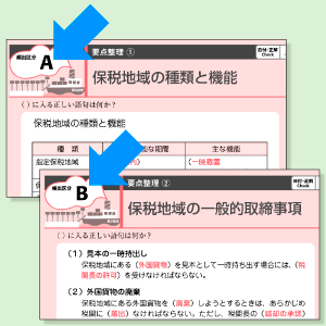 2段階の頻出区分がついた要点整理問題問題