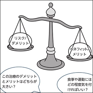 医療情報を理解し、活用するために