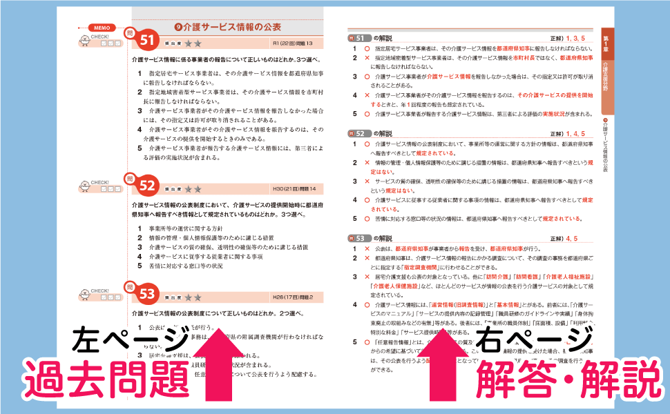 見開きレイアウトで効率よく学習できる！