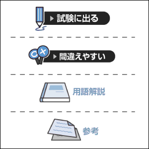 ベテラン講師が出題ポイントを厳選解説！