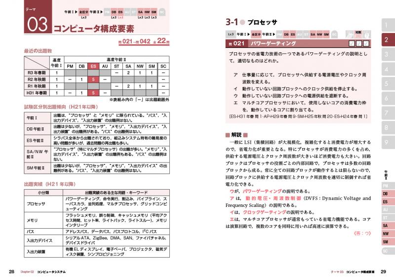 午前必須 [ハードウェア・ソフトウェア]第2種情報処理試験①重要ポイント55 情報処理教科書 高度試験午前Ⅰ・Ⅱ 2022年版【PDF版】 ｜ SEshop｜ 翔