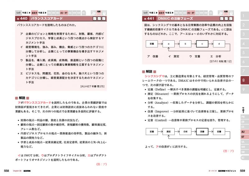 情報処理教科書 高度試験午前Ⅰ・Ⅱ 2022年版【PDF版】 ｜ SEshop｜ 翔 ...