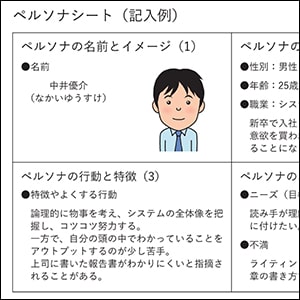 進め方がわかるからすぐに実践できる