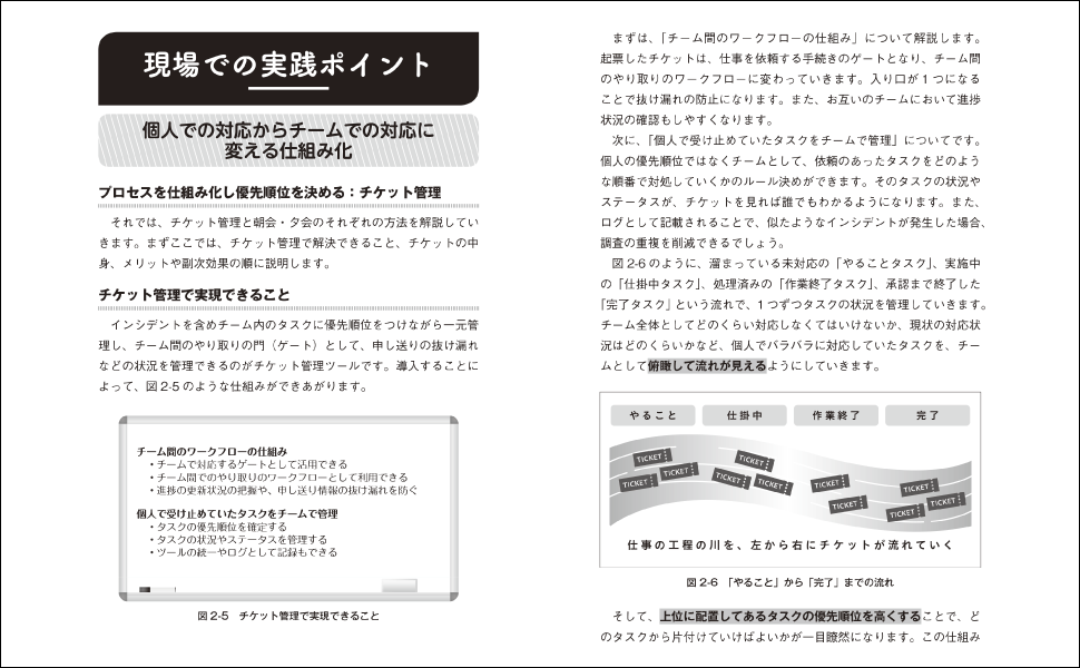 物語だけでなく、具体的な考え方や手法もしっかり解説。現場から目の前のことをどんどん解決していく方法が満載です。