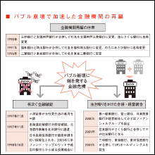 多くの実例を掲載