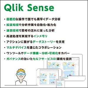 ビジネスにQlik Senseを導入するメリットがよくわかる