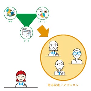 表計算ソフトでの分析に限界を感じた方にもおすすめ！