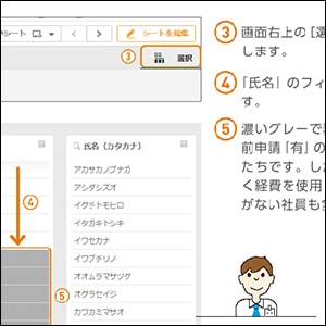 Qlik Senseユーザーのためのデータ分析実践バイブル［Qlik Japan