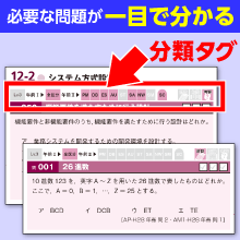 自分に必要な問題が一目で分かる