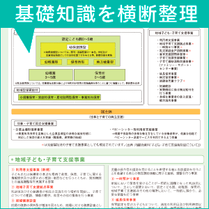 基礎知識を横断整理