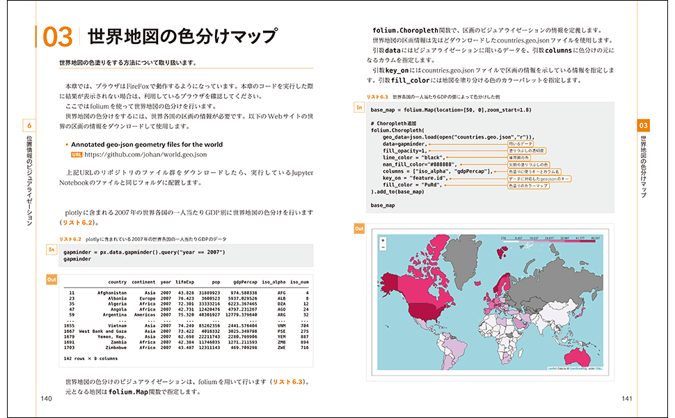 分析したデータをわかりやすく ビジュアライゼーションしよう!