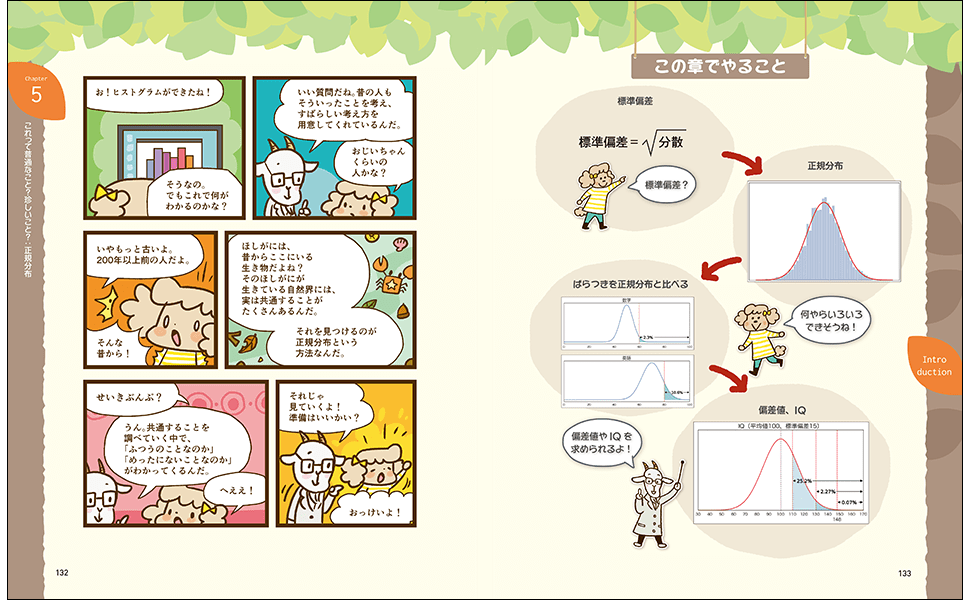 Pythonでデータ分析を体験してみよう!