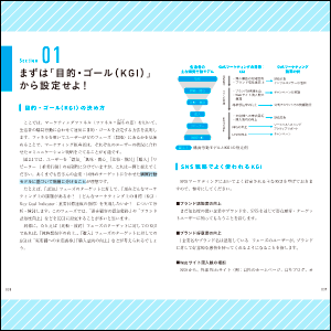 成果につながる知識とスキルが満載