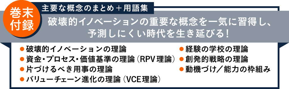  ＜巻末付録＞主要な概念のまとめ+用語集