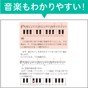 音楽もわかりやすく解説！