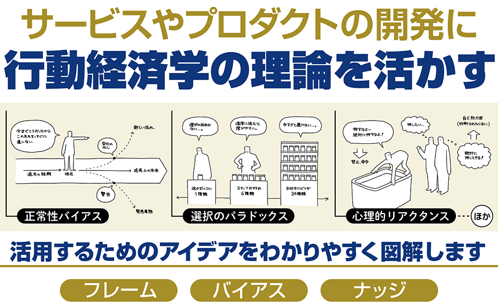 サービスやプロダクトの開発に 行動経済学の理論を活かす