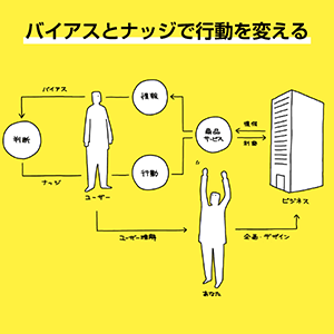 バイアスとナッジで行動を変える