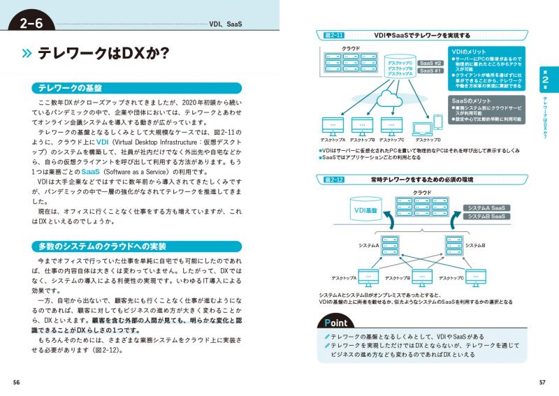 図解まるわかり　DXのしくみ（西村　泰洋）｜翔泳社の本