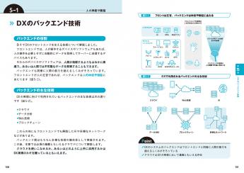 図解まるわかり DXのしくみ ｜ SEshop｜ 翔泳社の本・電子書籍